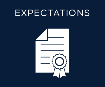 Our expectations.