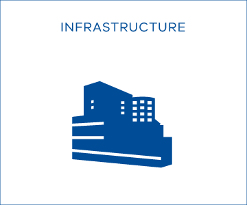 Infrastructure.
