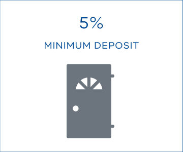 5% minimum deposit.